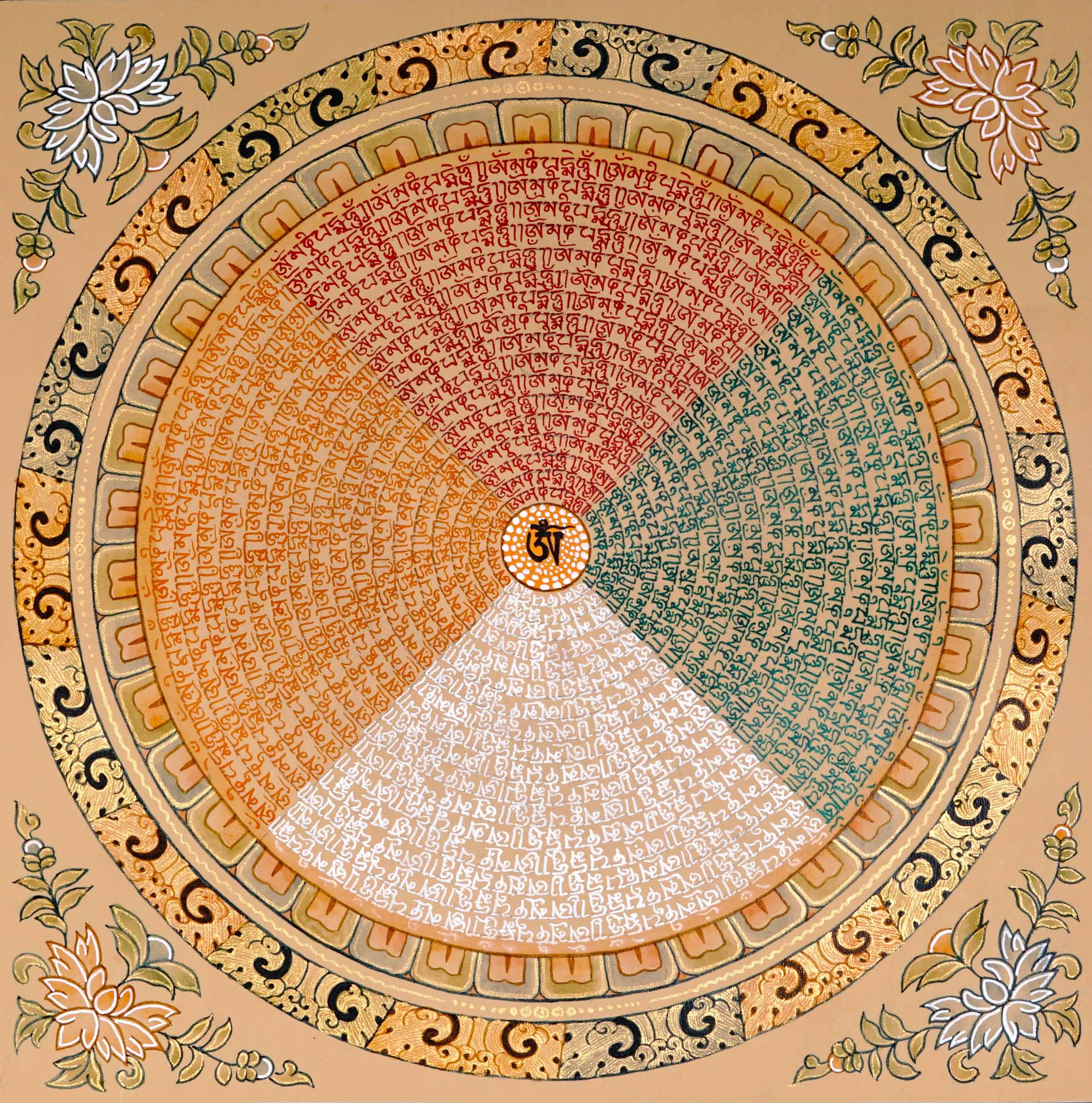 Himalayas Thangka